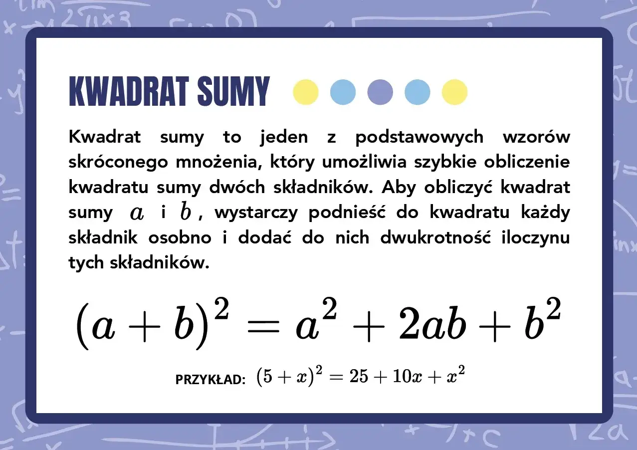 wzory skr&oacute;conego mnożenia podstawowe grafika