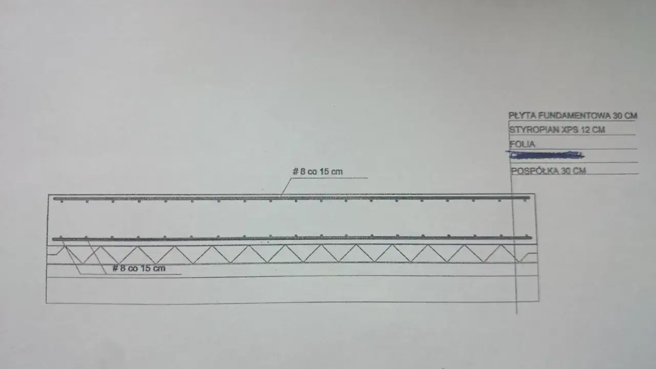 Przekrój płyty fundamentowej 30 cm ze styropianem XPS. Widać zbrojenie #8 co 15 cm, co pozwala oszacować, ile stali na płytę fundamentową potrzeba.
