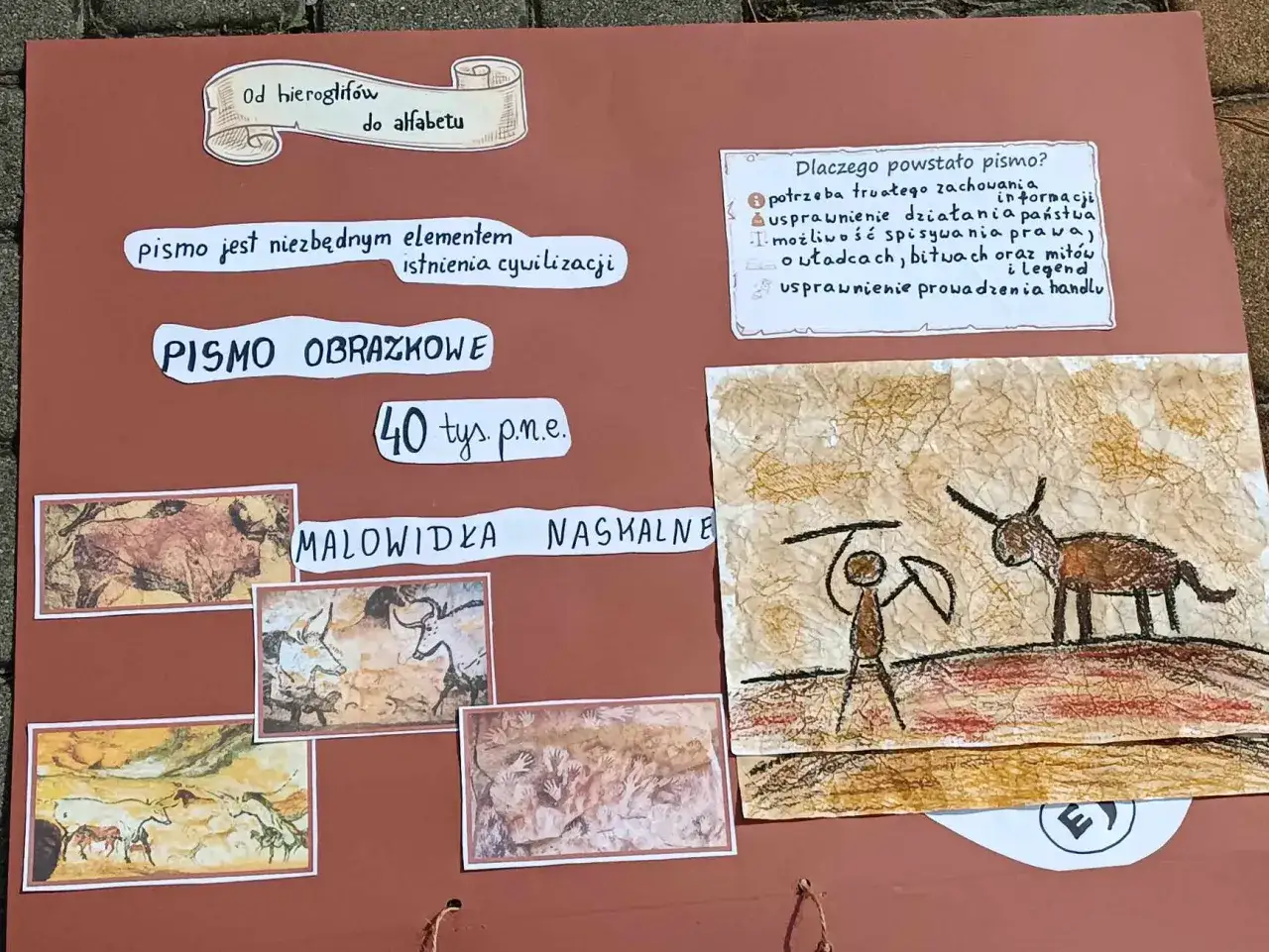 Od hieroglifów do alfabetu. Pismo obrazkowe, malowidła naskalne 40 tys. p.n.e. - początki pisma.