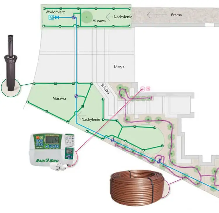 Schemat budowy zraszacza statycznego