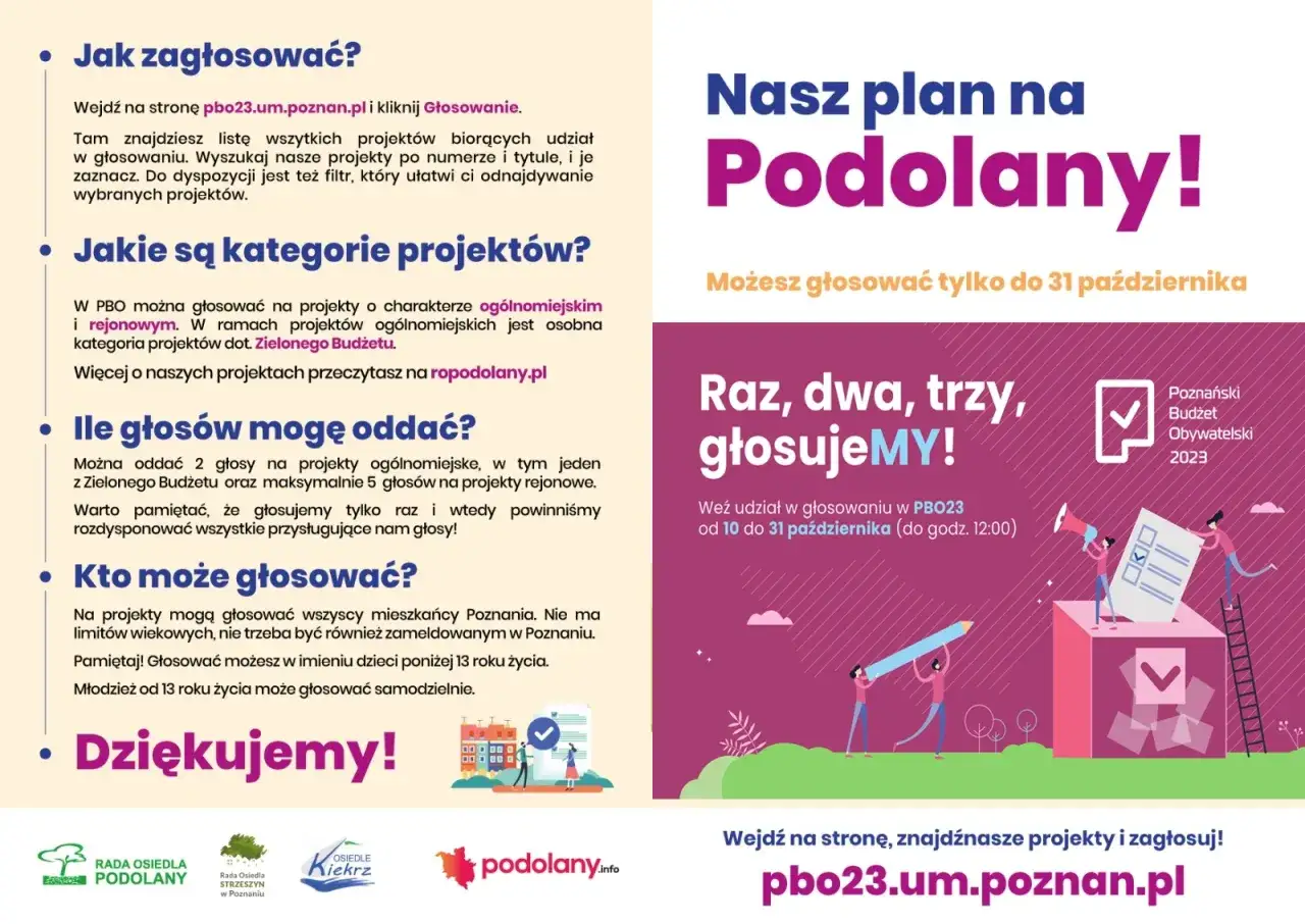 Rada osiedla budżet obywatelski