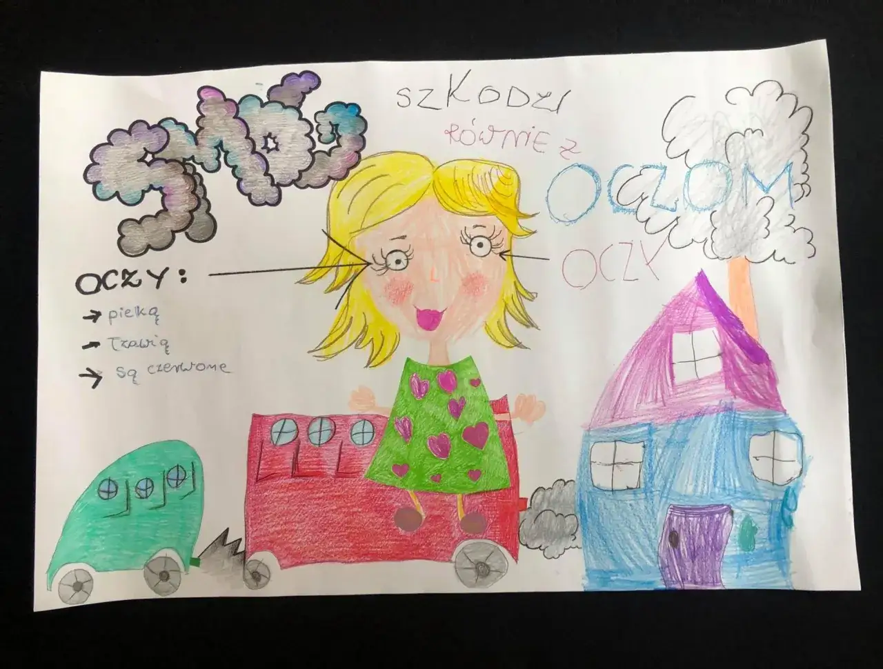 Dzieci malują plakat o smogu
