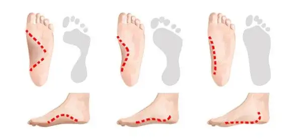 Test mokrej stopy instrukcja