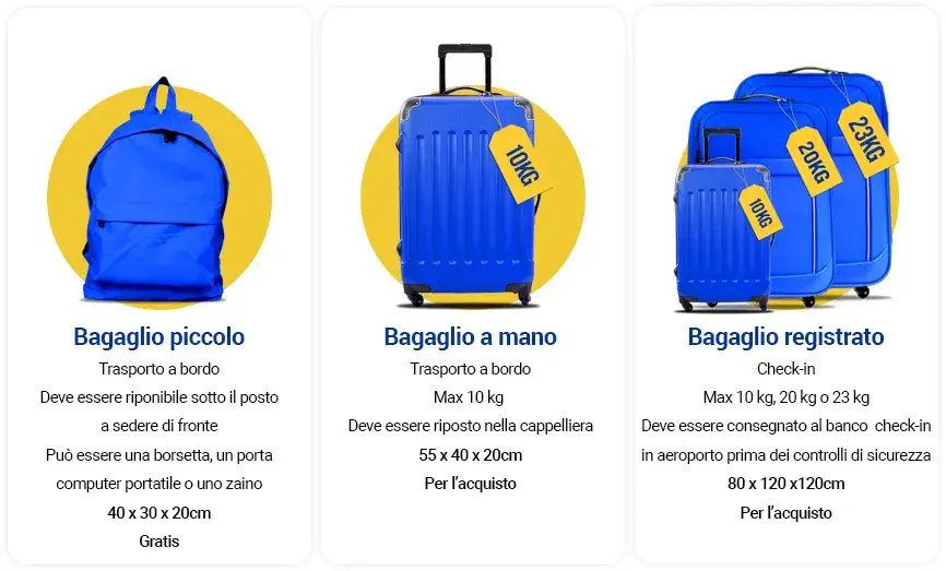 Ryanair bagaglio a mano dimensioni