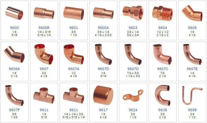 różne rodzaje rur miedzianych twarde miękkie