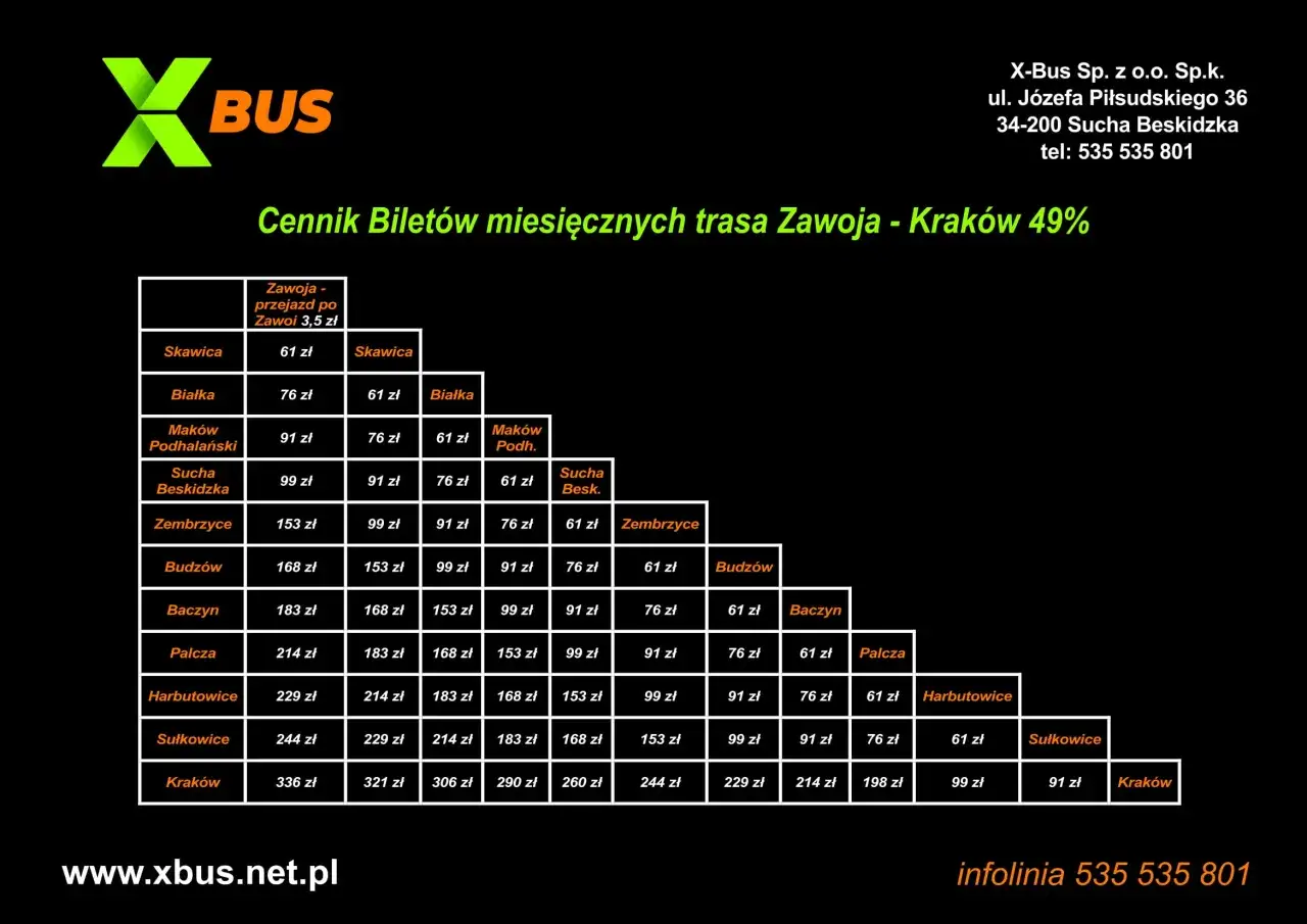 Cennik biletów miesięcznych X-Bus na trasie Zawoja - Kraków. Busy kursują między tymi miejscowościami, oferując połączenia z innymi, mniejszymi przystankami.