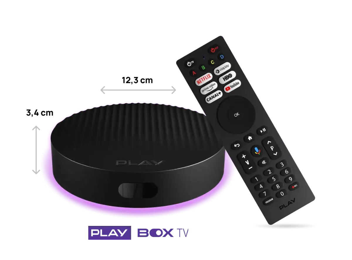 schemat podłączenia dekodera play tv do telewizora