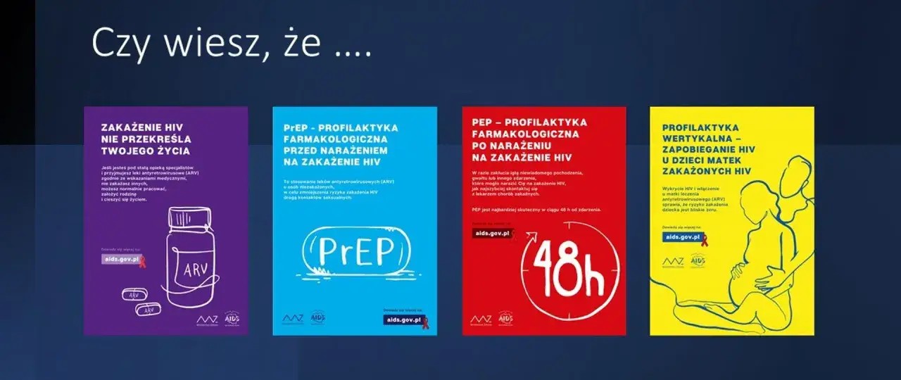 Profilaktyka PrEP PEP HIV, testowanie na HIV