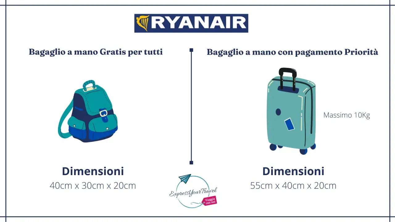 Ryanair bagaglio a mano gratuito dimensioni