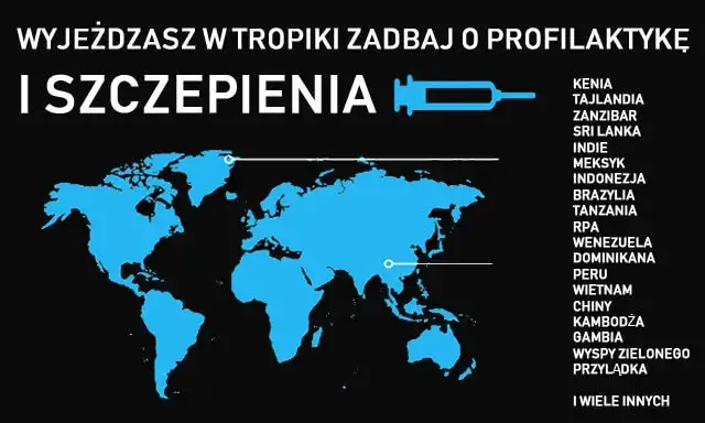 Ochrona przed komarami Brazylia szczepienia tropikalne