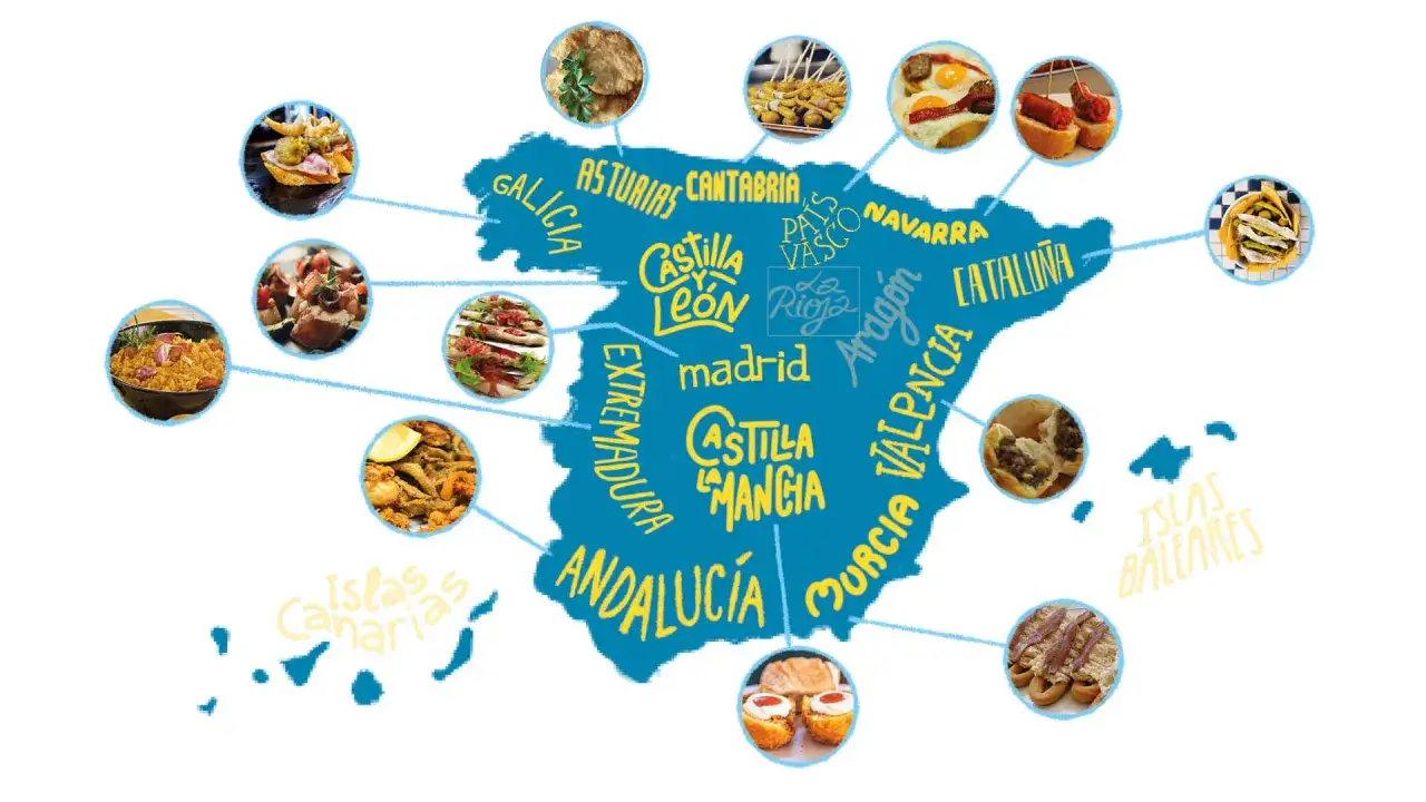 Mapa de Espa&ntilde;a con rutas de tapas o collage de tapas regionales