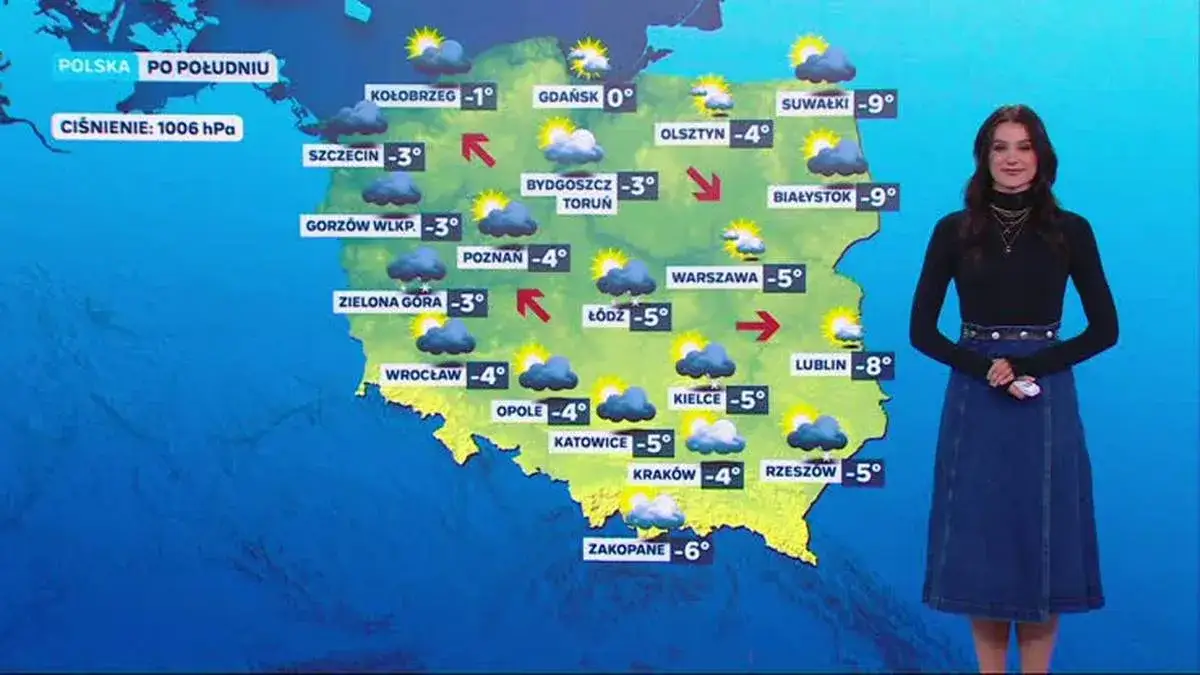 Mapa pogody Kołobrzeg jutro, ikony pogody z temperaturą i wiatrem