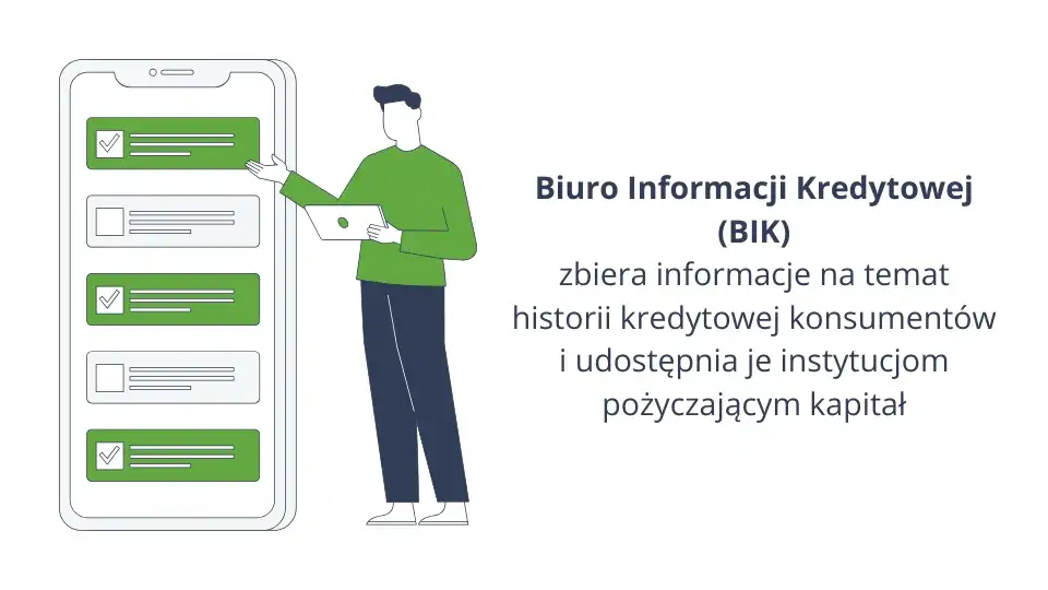 BIK schemat czas przechowywania danych