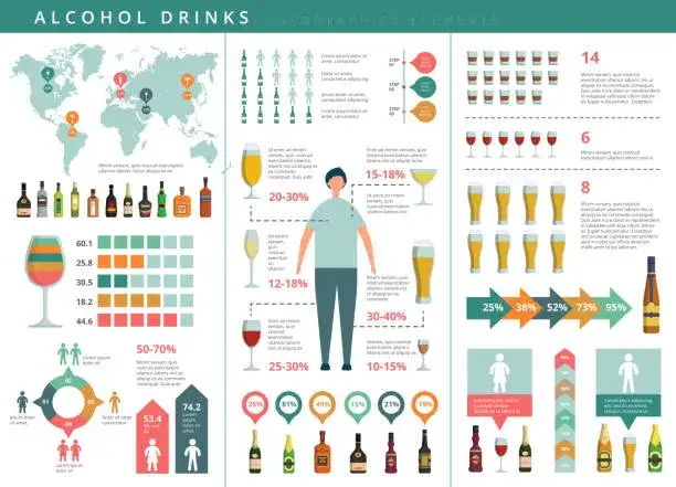 Mity o trzeźwieniu obalone infografika
