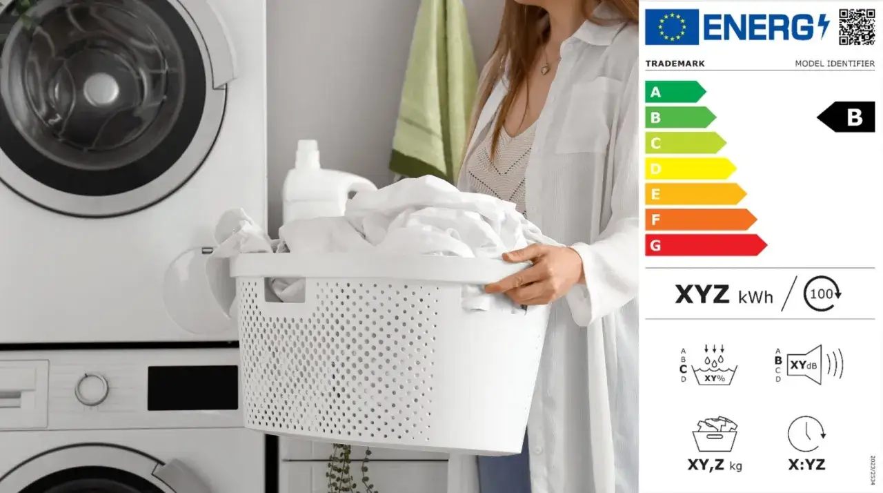 Etykieta energetyczna suszarki do ubrań