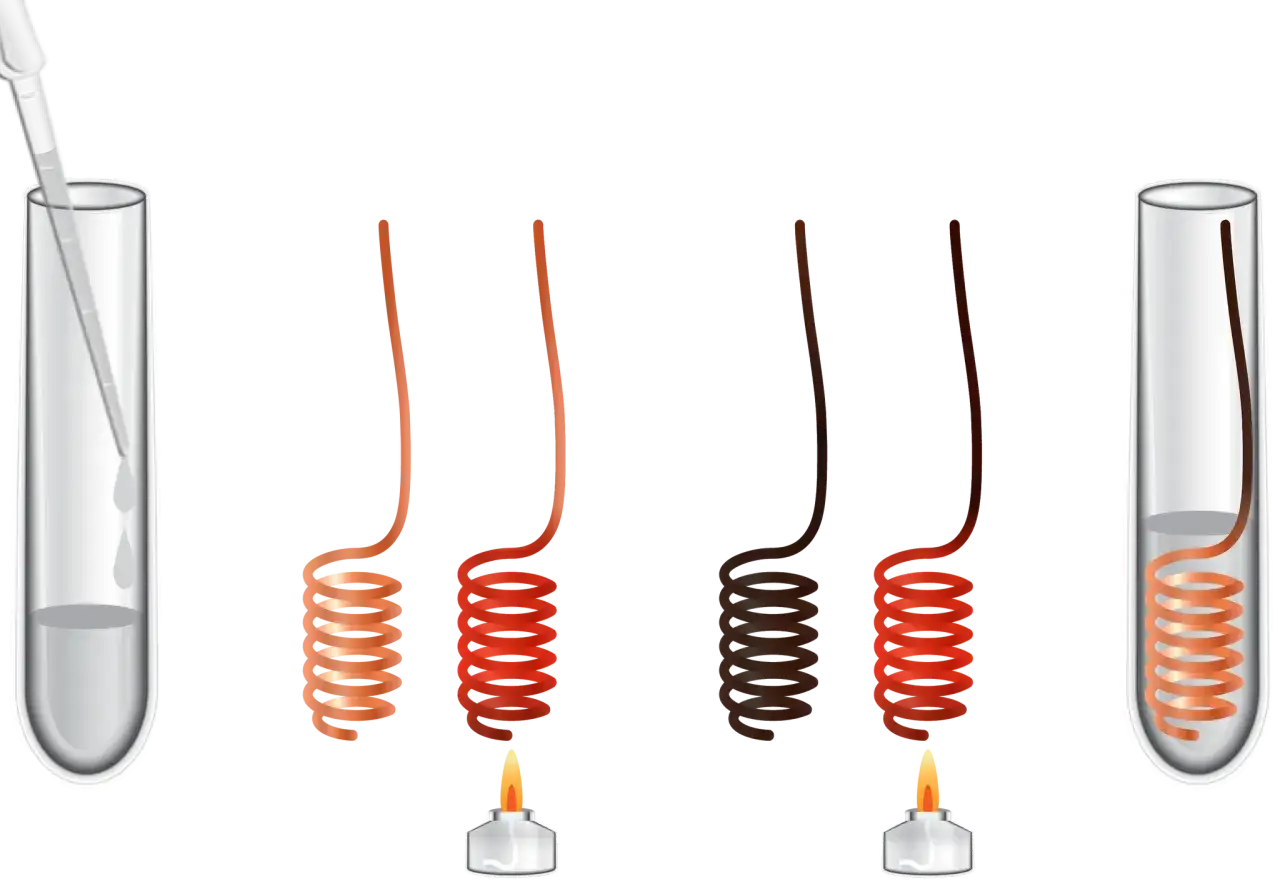 domowy test na metanol miedziany drut