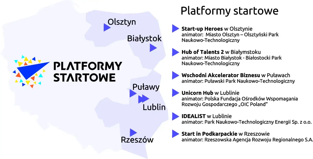 Mapa Polski z zaznaczonymi ośrodkami startupowymi i inwestycyjnymi