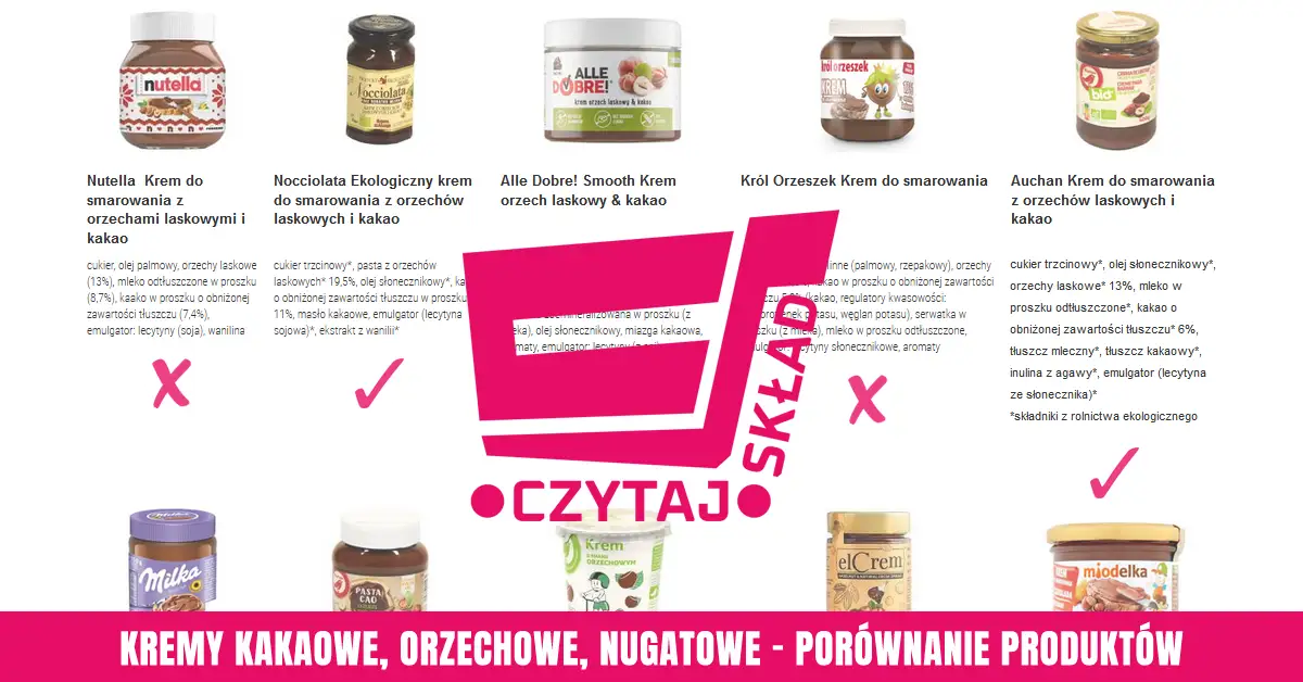 różne wegańskie kremy czekoladowe porównanie