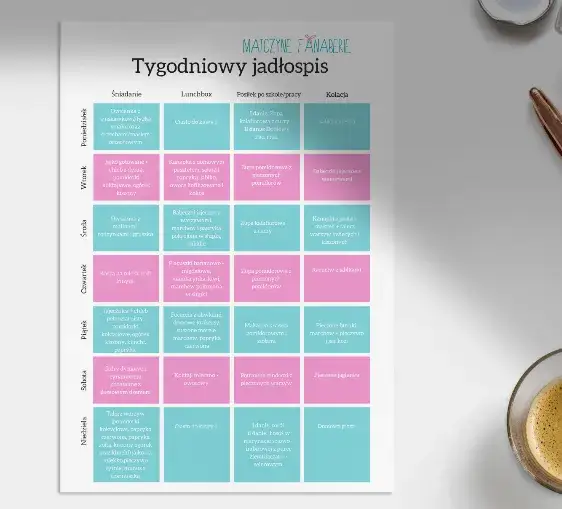 Zdjęcie Menu na cały tydzień: Plany posiłków dla całej rodziny