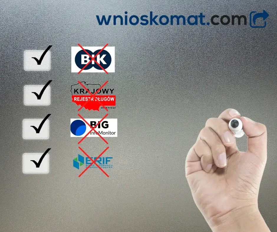 Lista firm pożyczkowych bez BIK i KRD