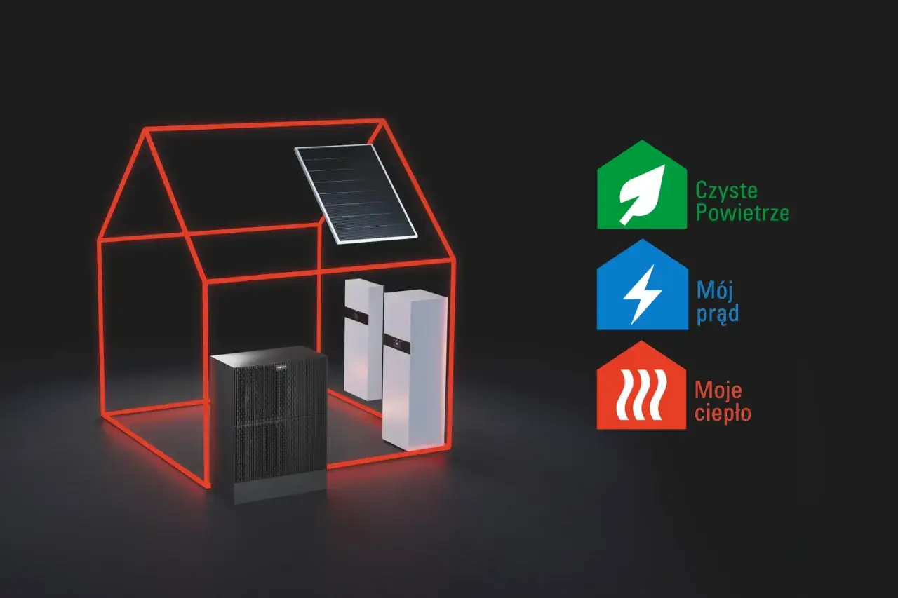 Audyt energetyczny domu z panelami słonecznymi i pompą ciepła. Czyste powietrze, mój prąd, moje ciepło.