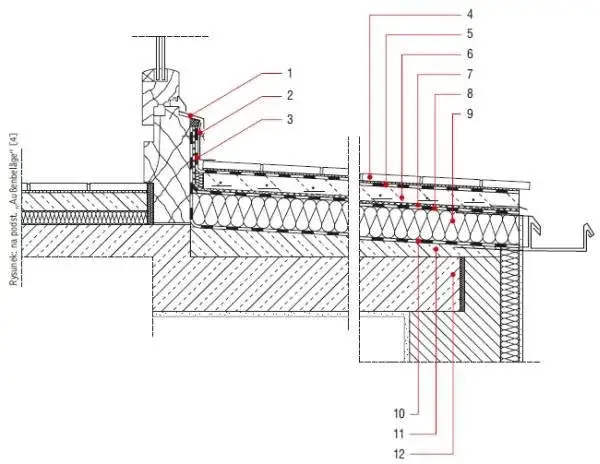 planowanie izolacji balkonu schemat warstw
