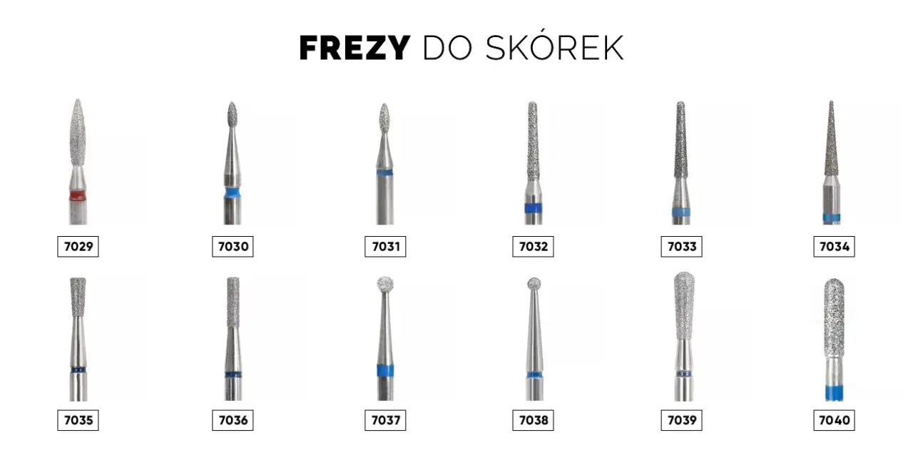 rodzaje frez&oacute;w do paznokci
