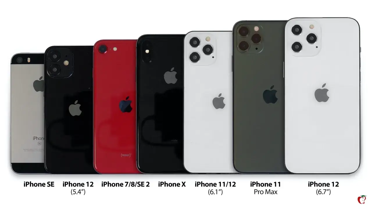 Rząd iPhone'ów od najmniejszego do największego, w tym iPhone 12 (5.4