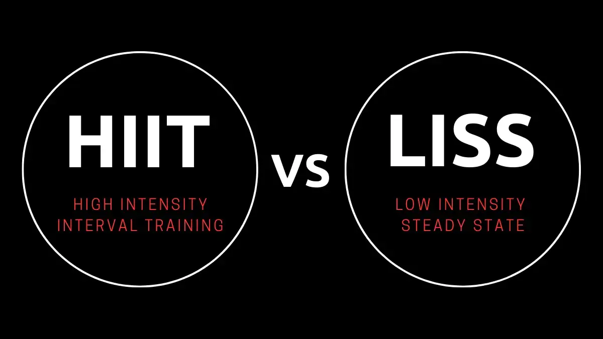 HIIT vs LISS porównanie wykres