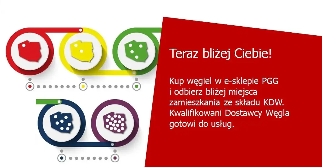 transport węgla PGG KDW kurier