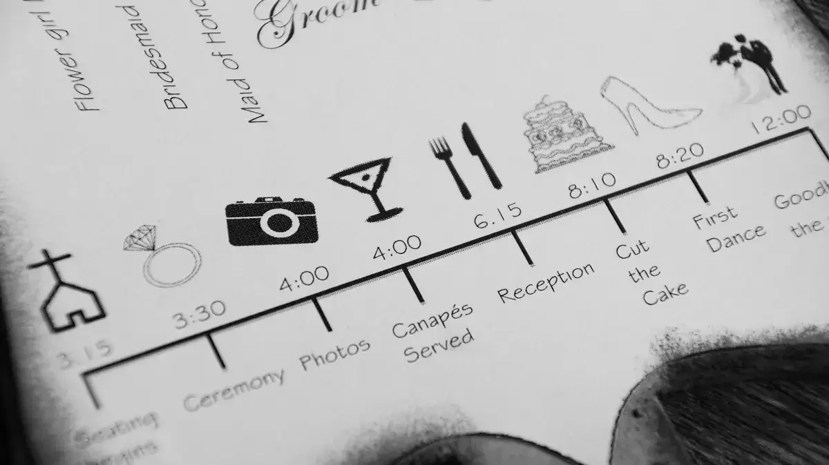 planowanie harmonogramu dnia ślubu