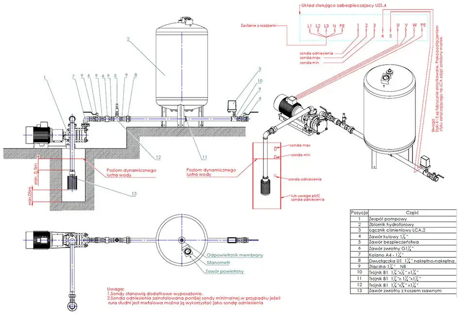 Montaż zaworu zwrotnego hydrofor schemat