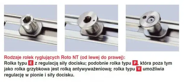 klucz imbusowy 4mm i rolki ryglujące okna PCV