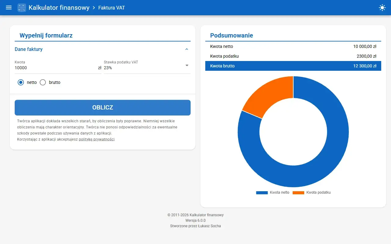 Kalkulator finansowy pokazuje, jak obliczyć podatek VAT. Wpisz kwotę netto 10000 zł i stawkę 23%, aby zobaczyć wynik.