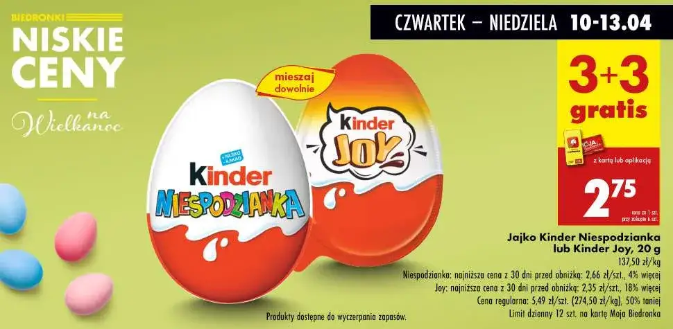 Kinder Niespodzianka Biedronka promocja