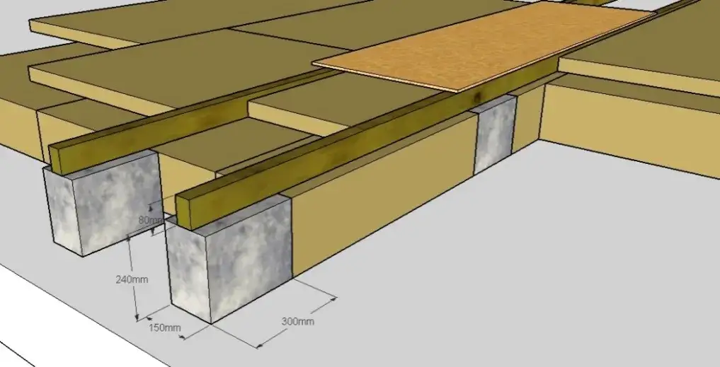 Montaż legarów na stropie betonowym z izolacją