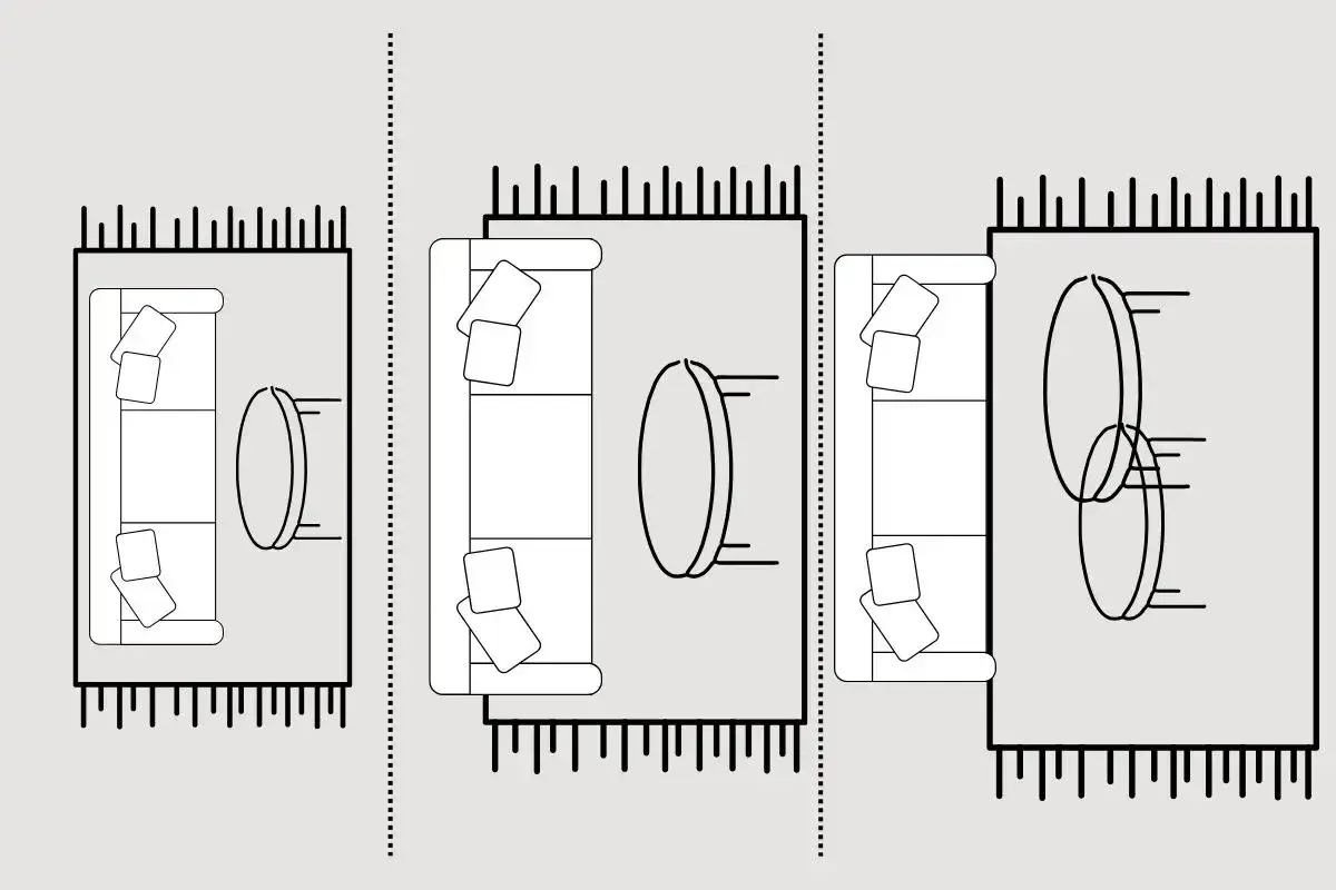 układ dywanu w salonie, dywan pod sofą, dywan pod stolikiem, dywan wszystkie meble