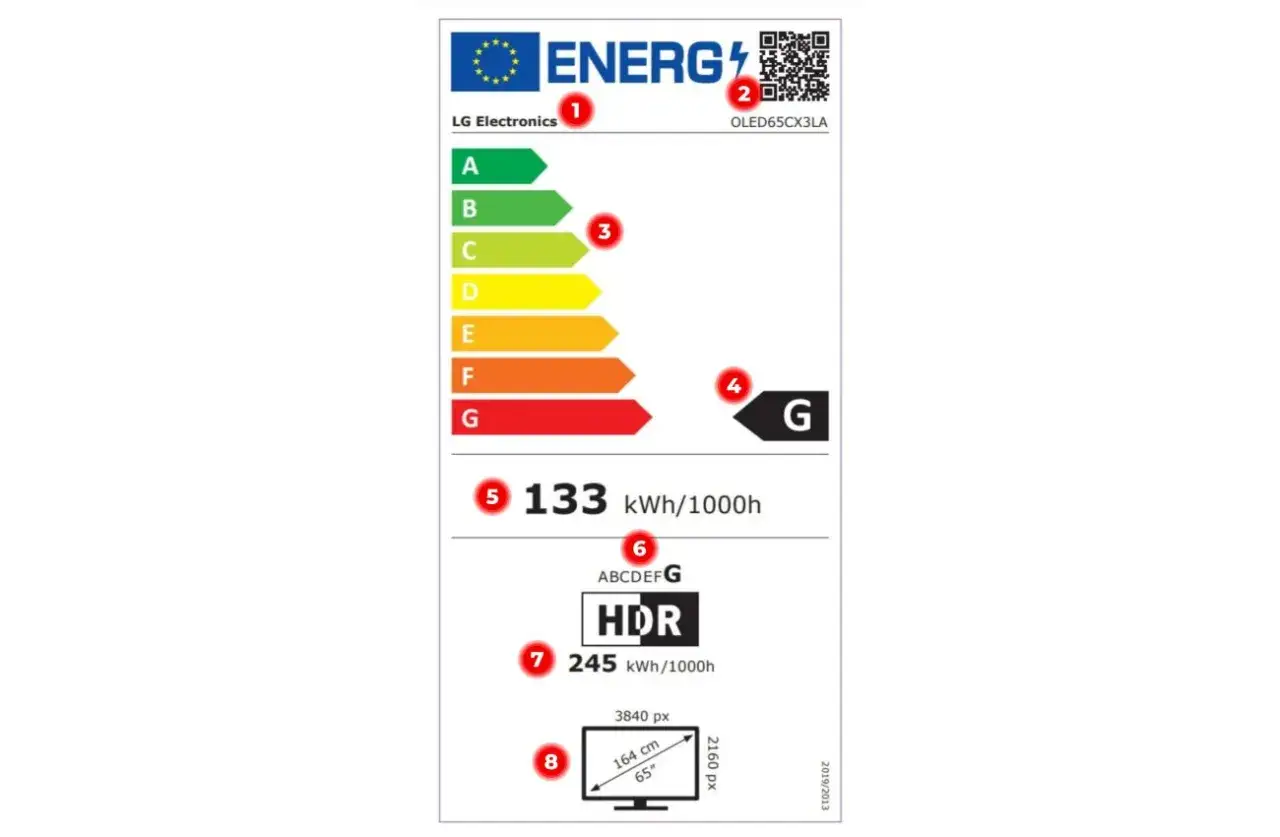 Nowa etykieta energetyczna telewizora przykład