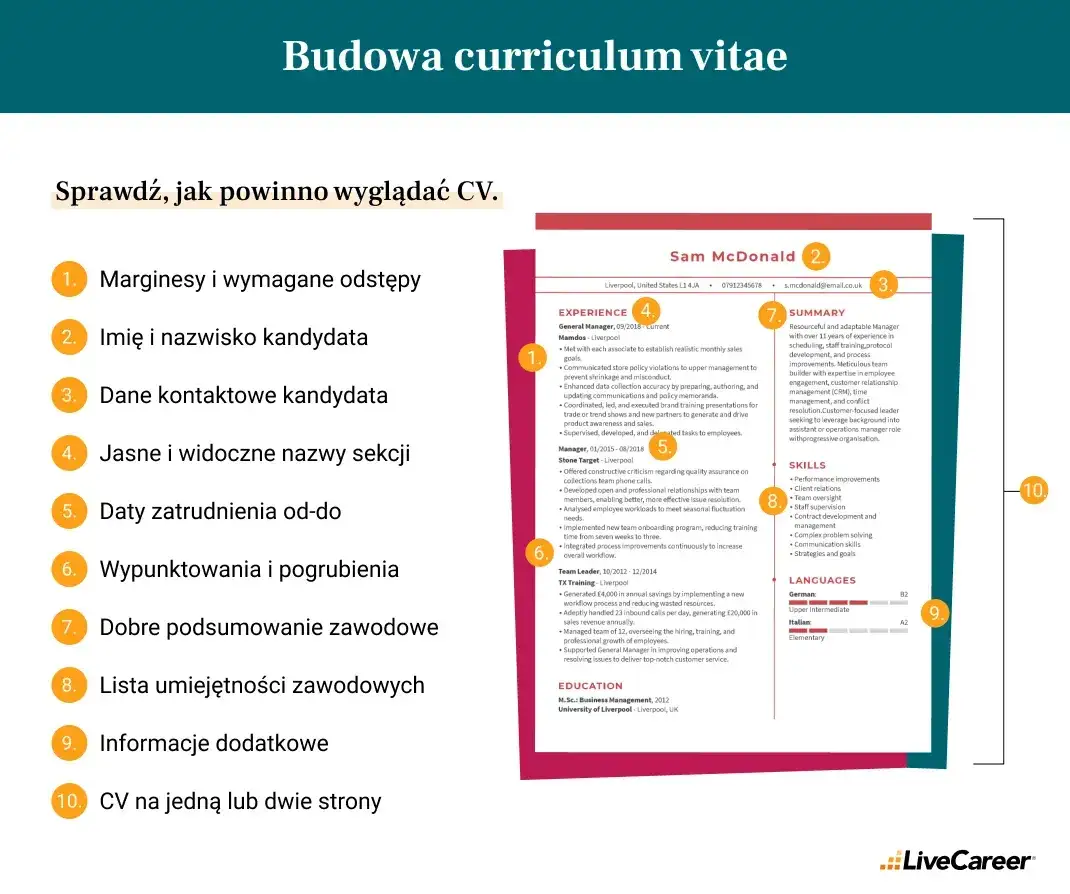 co to jest cv definicja