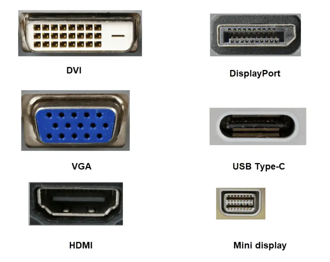 Rodzaje portów w laptopie i monitorze (HDMI, DisplayPort, USB-C, VGA)