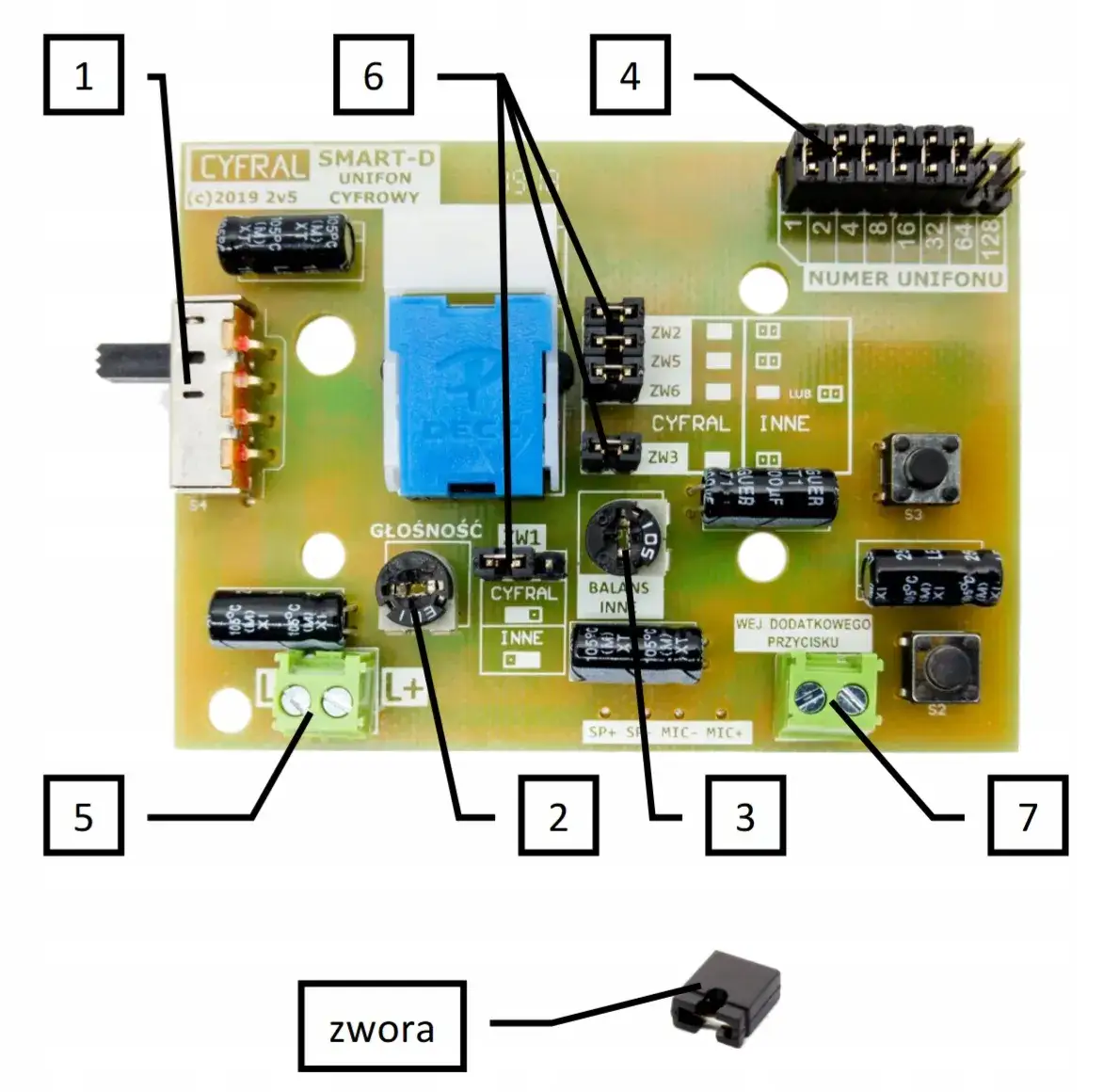 rodzaje unifonów cyfral 2 przewody smart-d slim-d