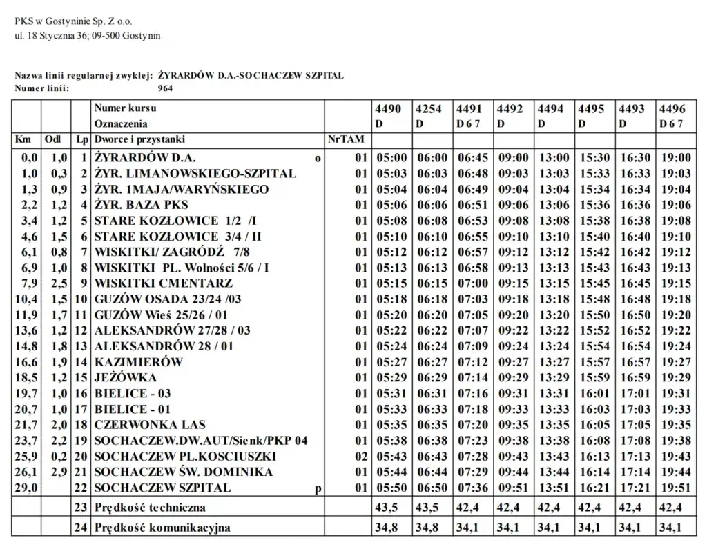 Zdjęcie Nowy rozkład jazdy minibusa w Barlinku – poznaj szczegóły i zmiany