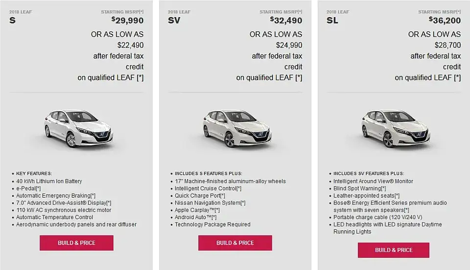 Nissan Leaf r&oacute;żne generacje por&oacute;wnanie