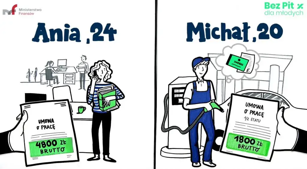 infografika zerowy pit dla młodych