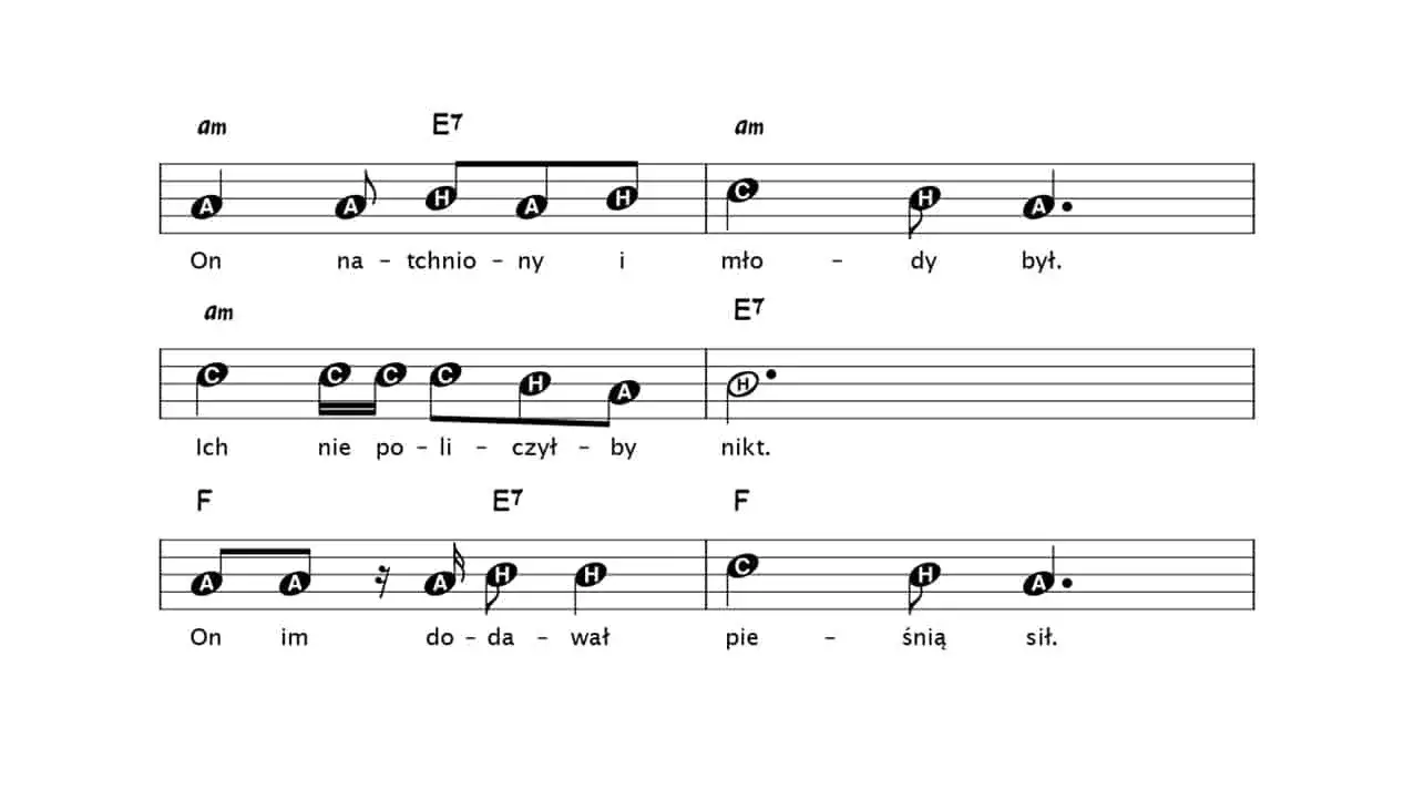 Zdjęcie Jak zagrać kolędy na gitarze - proste akordy i popularne piosenki