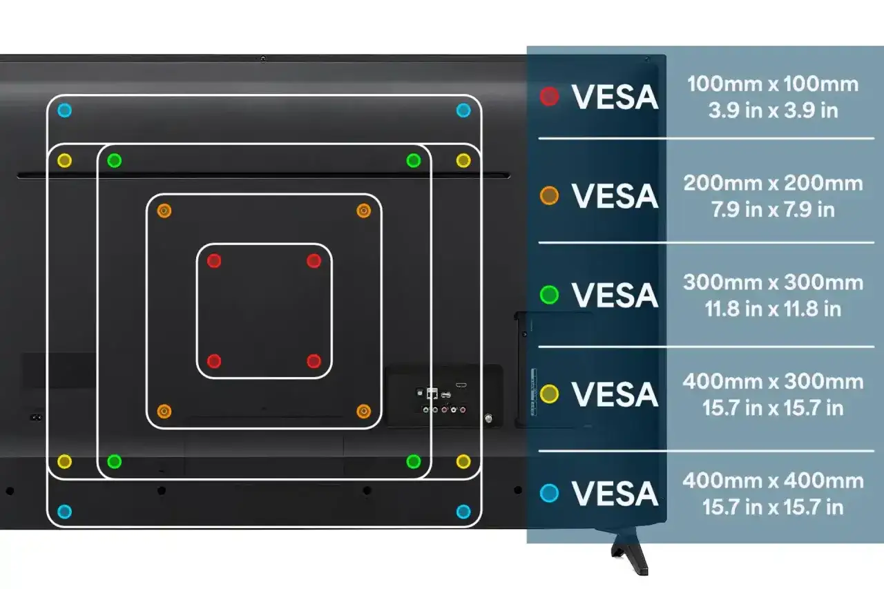 standard VESA monitor