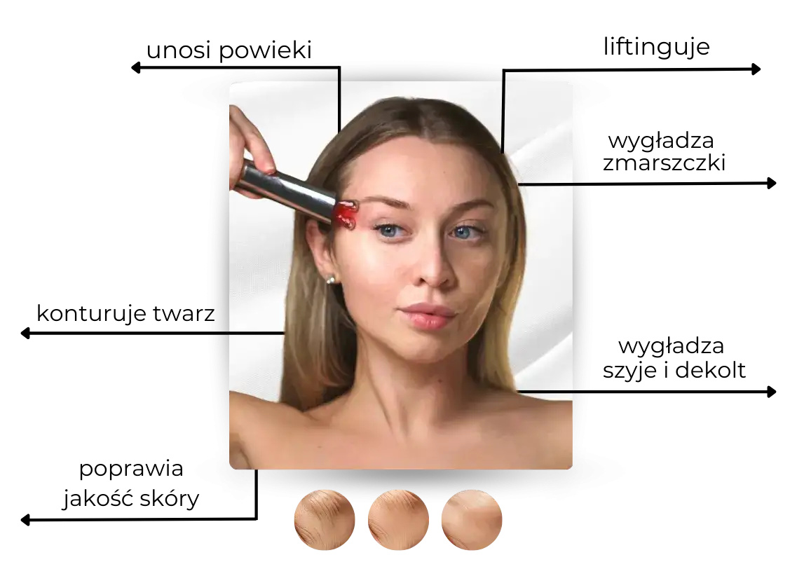 Masaż Kobido przeciwwskazania grafika