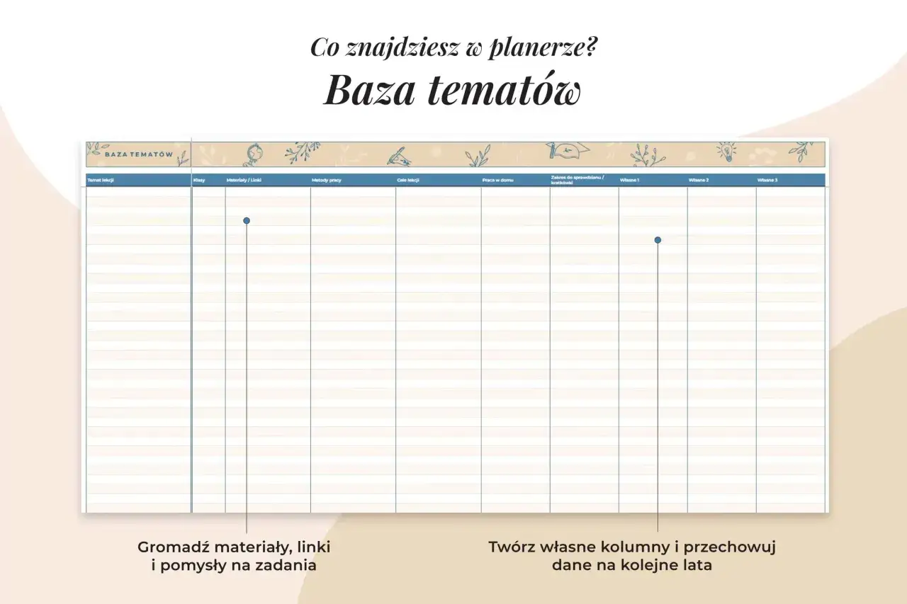 Planer lekcji z kolumnami: temat, klasy, materiały, metody pracy, cele lekcji. Pomaga w organizacji i planowaniu metod pracy w szkole.