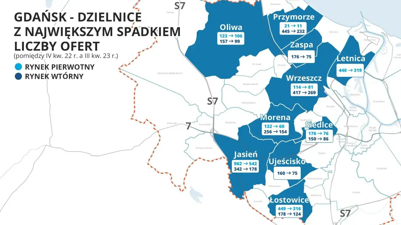 Mapa cen nieruchomości Gdańsk dzielnice