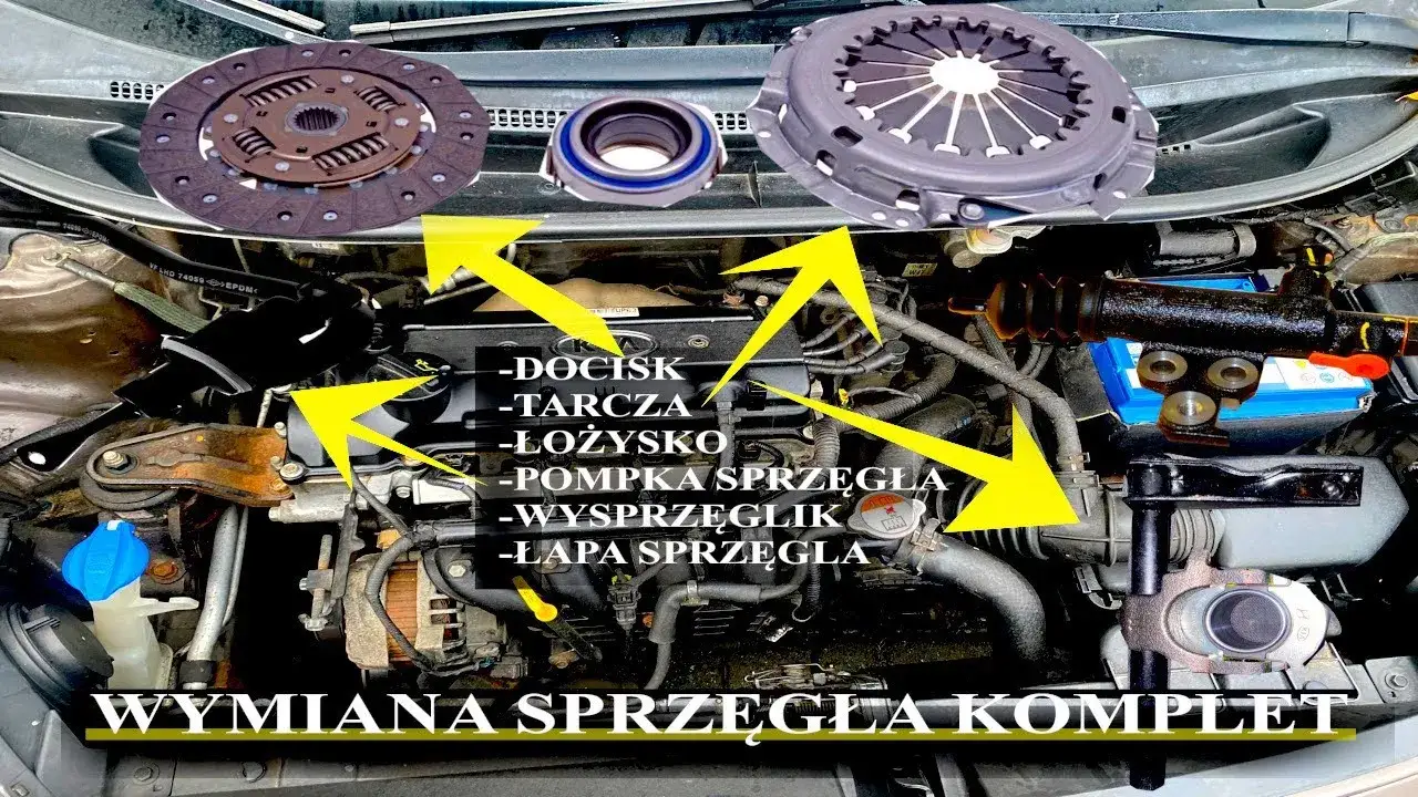 Zdjęcie Niebezpieczne objawy zużycia łapy sprzęgła – ratuj swój samochód!